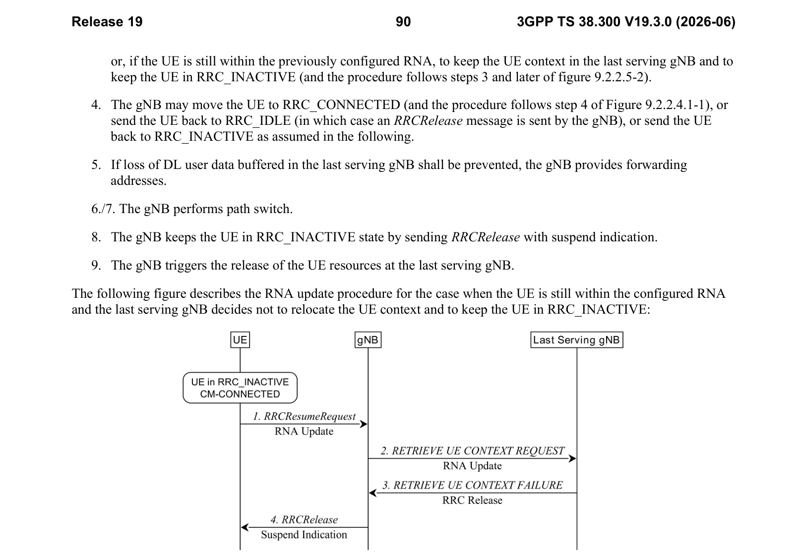 Figure 9.2.2.5-2: Periodic RNA update procedure without UE context relocation